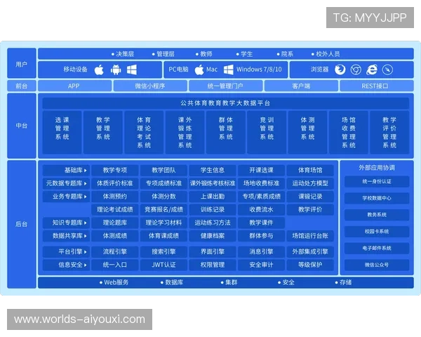 one游戏体育平台：多平台支持让体育游戏娱乐无缝连接的最佳方案