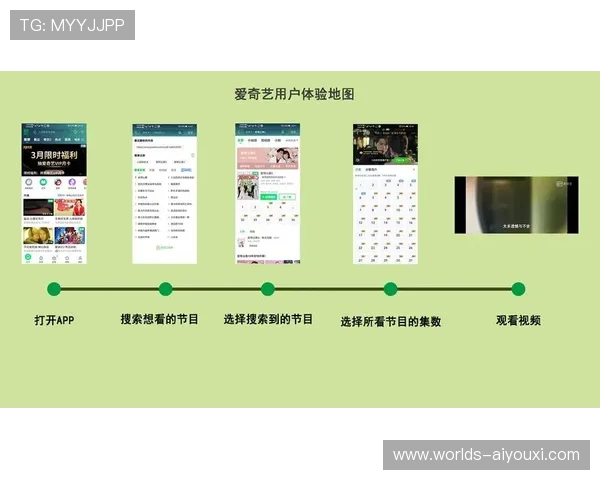 爱游戏线上登陆界面优化提升用户体验的最新设计方案