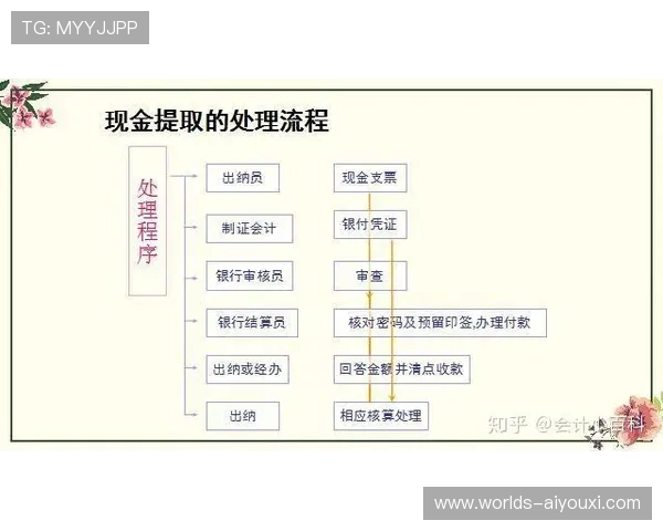 北京pk10计划的风险控制策略与资金管理技巧全面解析